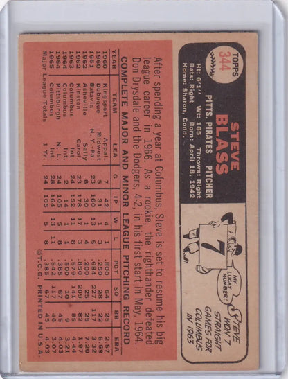 Vintage Topps Baseball card of Steve Blass from Pittsburgh Pirates with player stats