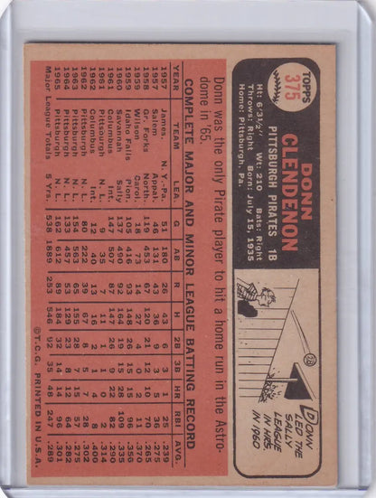 Vintage Topps Baseball card featuring Donn Clendenon statistics for Pittsburgh Pirates