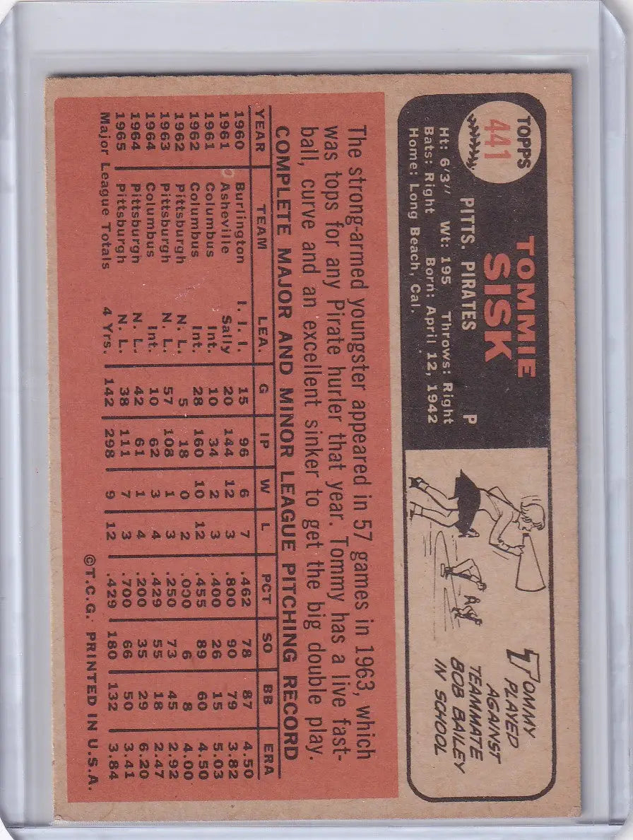 Vintage Topps Baseball card of Tommie Sisk with Pittsburgh Pirates stats on orange background