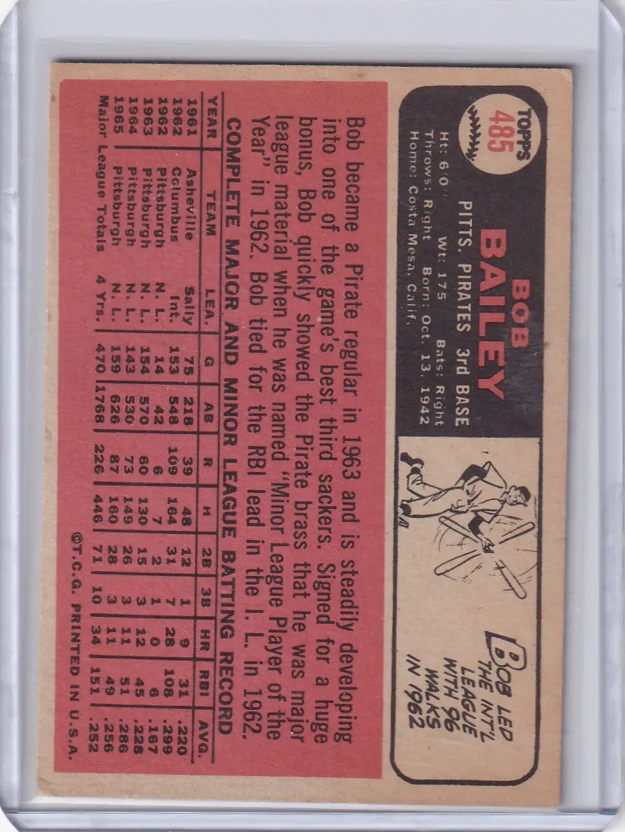 Vintage Topps Baseball card of Bob Bailey, Pittsburgh Pirates player statistics and illustration