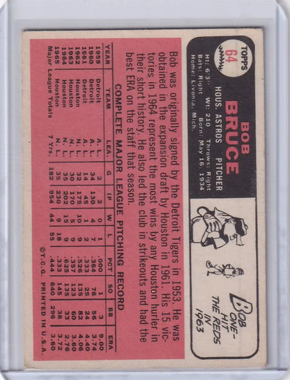 Vintage 1966 Topps Baseball card of Bob Bruce showcasing Houston Astros player stats