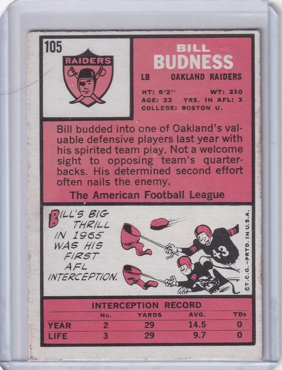 Vintage Topps Football card of Bill Budness, Oakland Raiders player with statistics