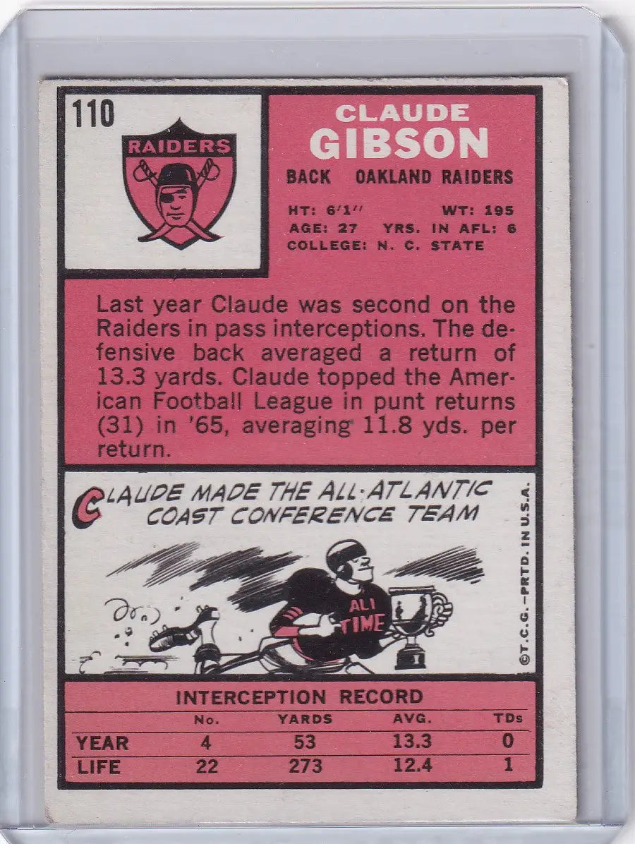 Vintage 1966 Topps Football Card #110 Claude Gibson of the Oakland Raiders