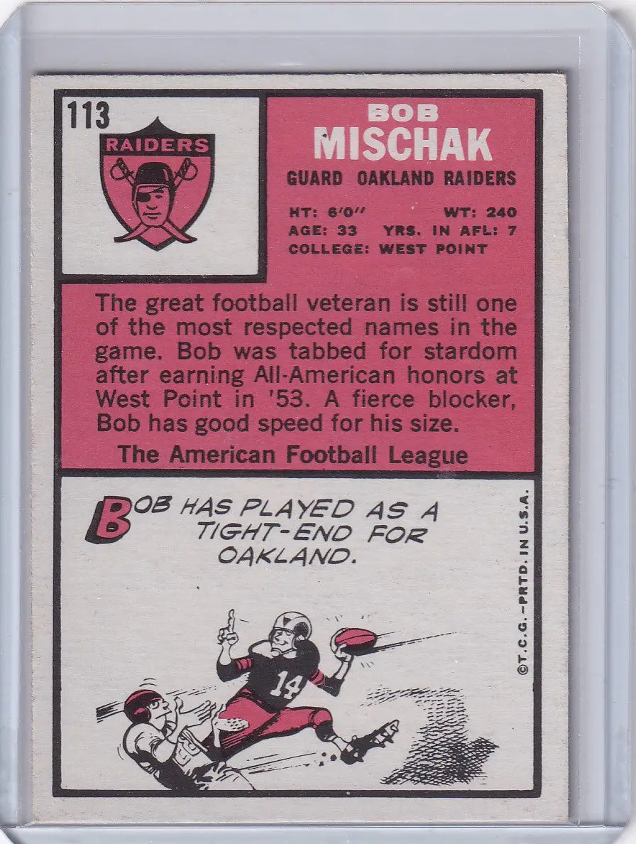 Vintage Topps Football trading card of Bob Mischak, Oakland Raiders, with pink background