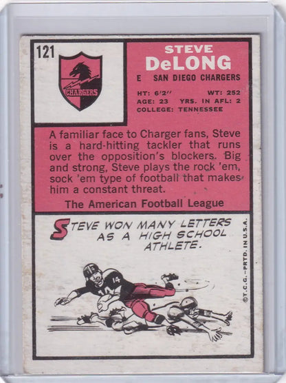 Vintage 1961 Topps Football card of Steve DeLong, San Diego Chargers player