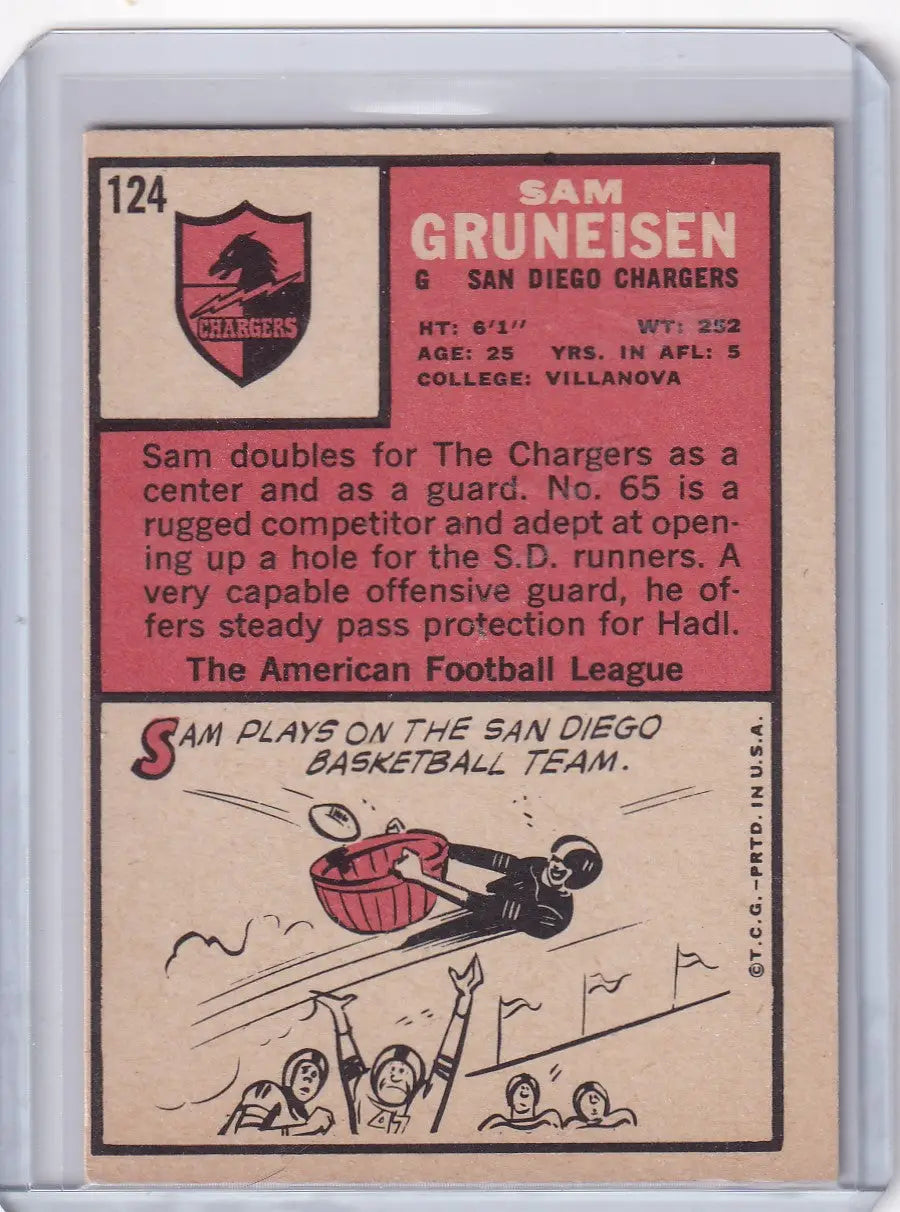 Vintage 1961 Topps Football trading card of Sam Gruneisen, San Diego Chargers