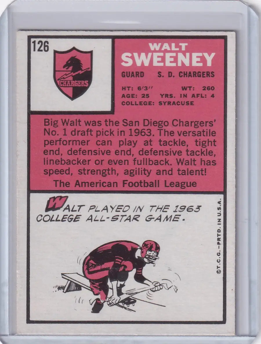 Trading card of Walt Sweeney from San Diego Chargers in pink and black coloring