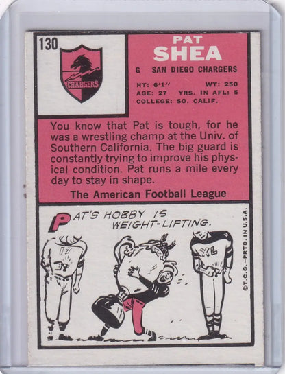 Vintage 1966 Topps Football card of Pat Shea from San Diego Chargers with weightlifting art