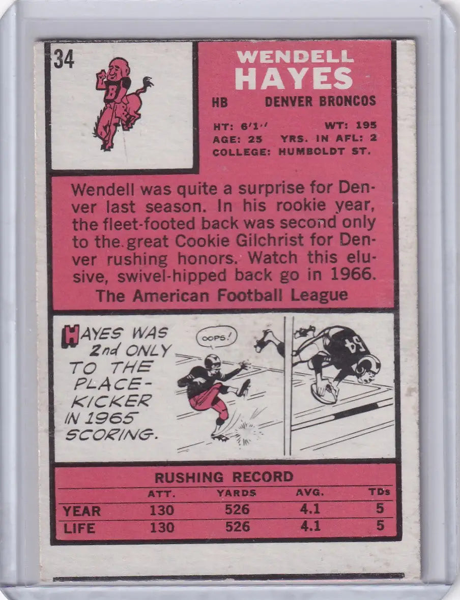 Vintage 1966 Topps Football card of Wendell Hayes, Denver Broncos player with stats illustration