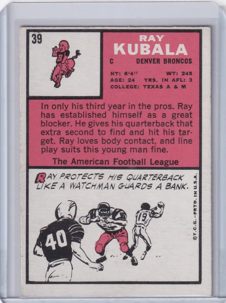 Vintage 1963 Ray Kubala Topps Football card with pink colors, Denver Broncos illustrations