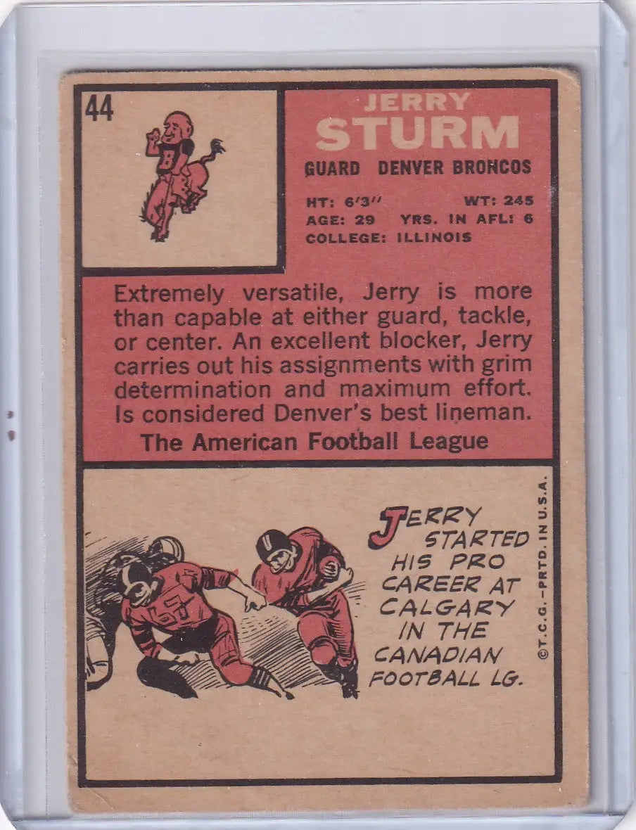 Vintage 1976 Topps Football Jerry Sturm Denver Broncos trading card with cartoon illustrations