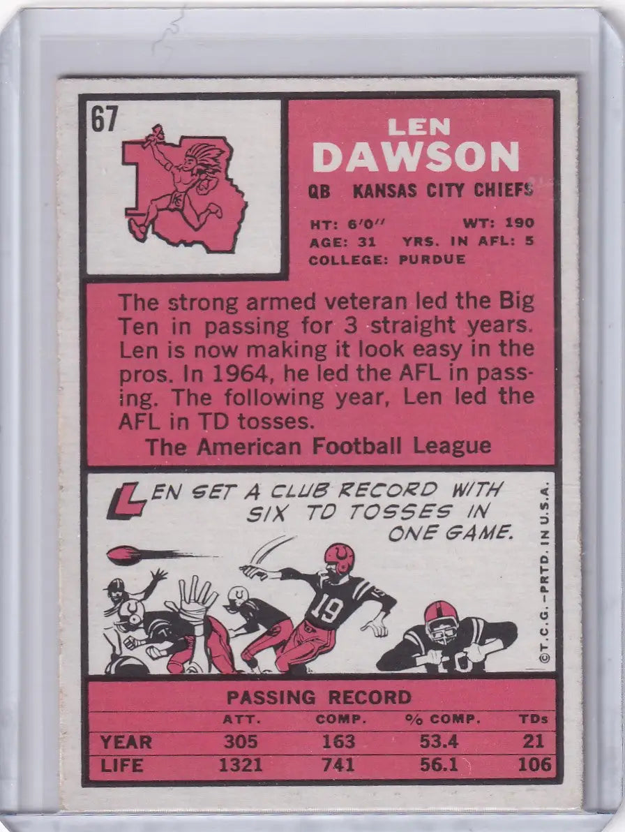 Vintage 1967 Topps Football card of Len Dawson, Kansas City Chiefs quarterback, pink background