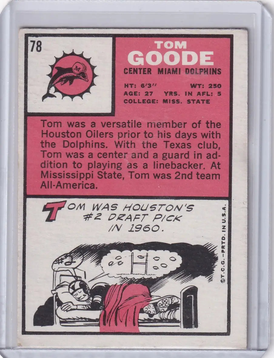 Vintage 1980 Topps Football card of Tom Goode from the Miami Dolphins with cartoon art