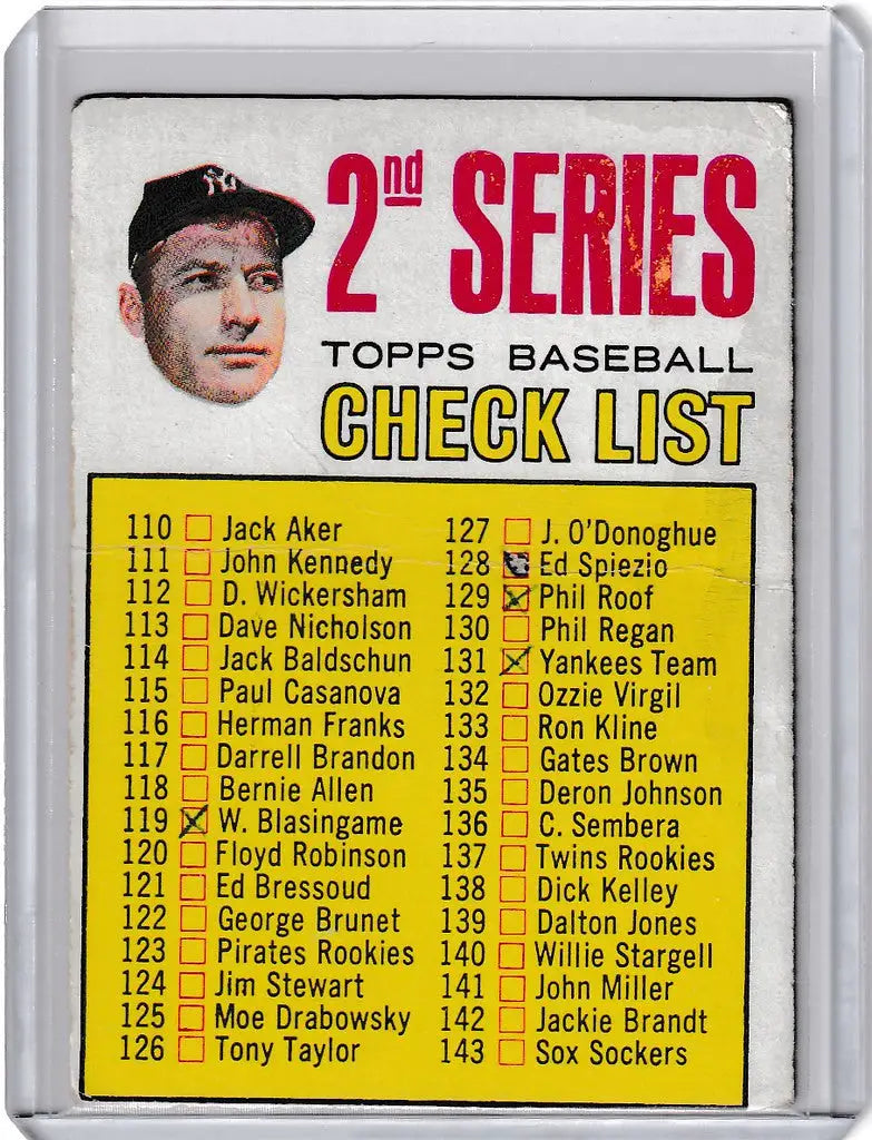 Vintage Mickey Mantle Checklist 2nd Series showcasing player face and name listings