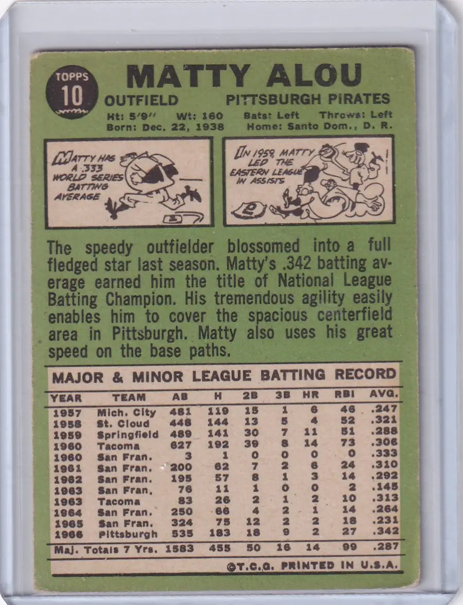 1967 Topps Baseball card of Matty Alou featuring Pittsburgh Pirates stats and highlights