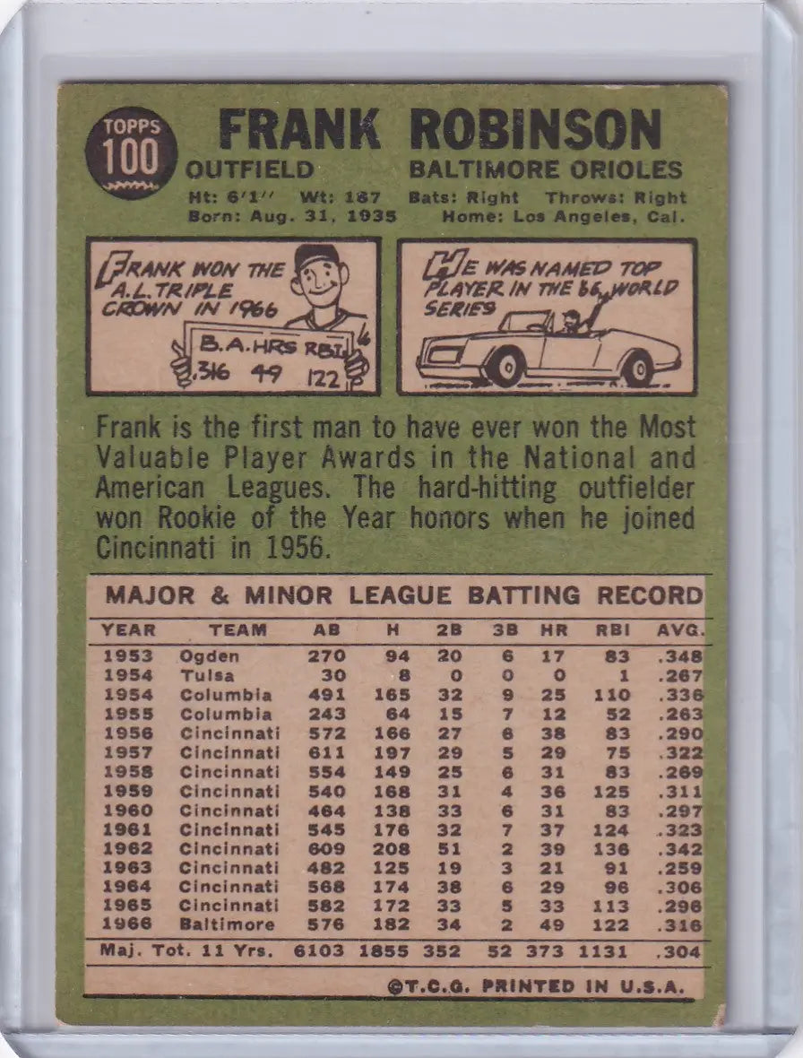 Vintage 1962 Topps Baseball card #100 of Frank Robinson Baltimore Orioles outfielder