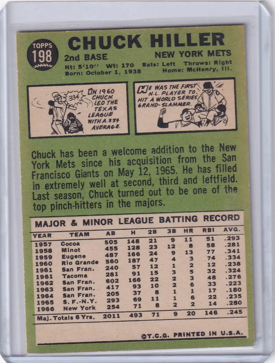 1959 Topps Baseball card of Chuck Hiller from the New York Mets