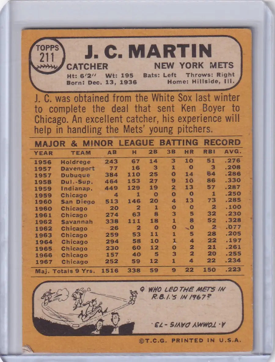 1968 Topps Baseball card of J.C. Martin, showcasing New York Mets statistics and biography