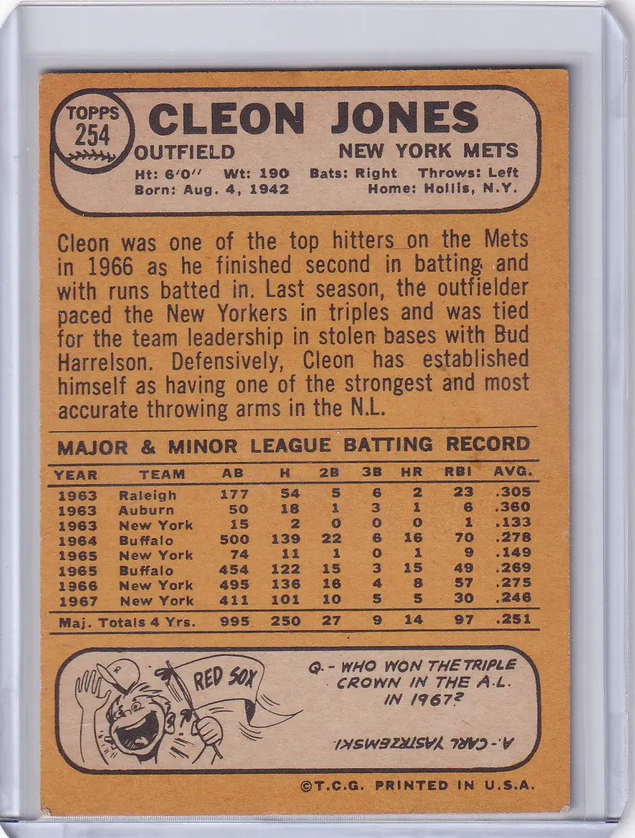 Topps Baseball card featuring Cleon Jones of the New York Mets with player stats