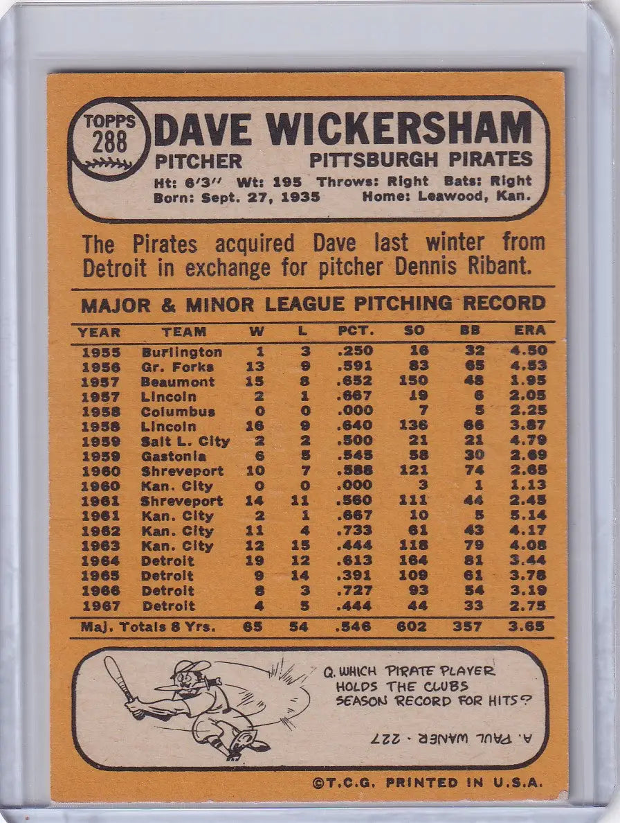 1968 Topps Baseball card of Dave Wickersham, pitcher for Pittsburgh Pirates with stats