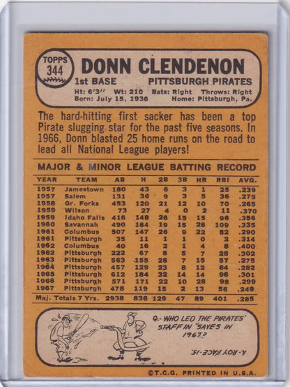 Topps Baseball card of Donn Clendenon showcasing statistics for Pittsburgh Pirates