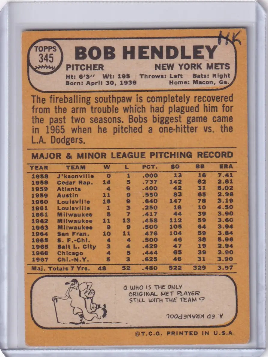 Baseball card of Bob Hendley from Topps Baseball showcasing New York Mets career stats