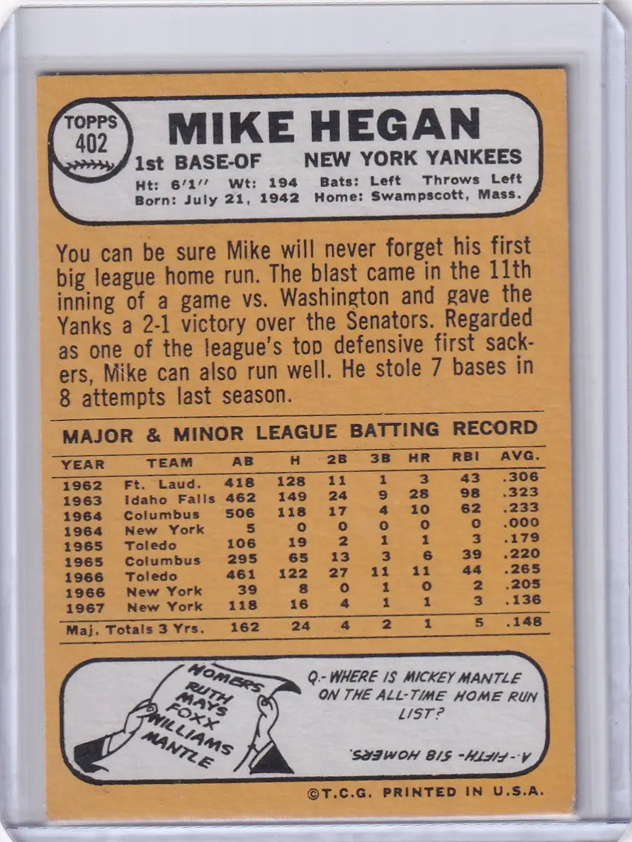 1968 Topps Baseball card of Mike Hegan showcasing his New York Yankees stats and biography