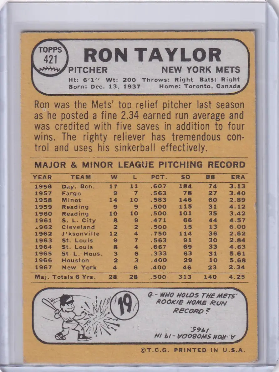 1968 Topps Baseball card of Ron Taylor showing New York Mets pitching stats and record