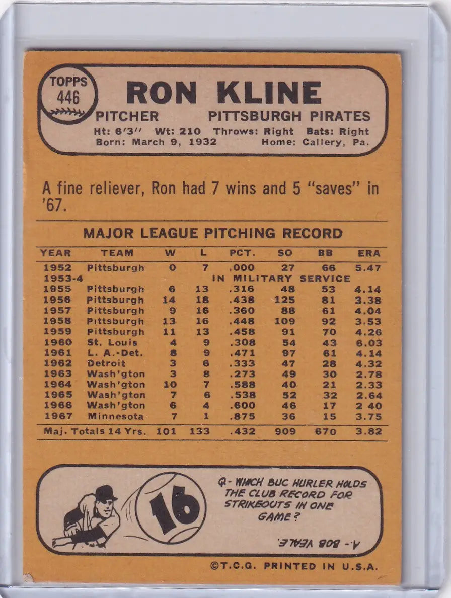 1968 Topps Baseball card of Ron Kline showcasing Pittsburgh Pirates pitcher statistics