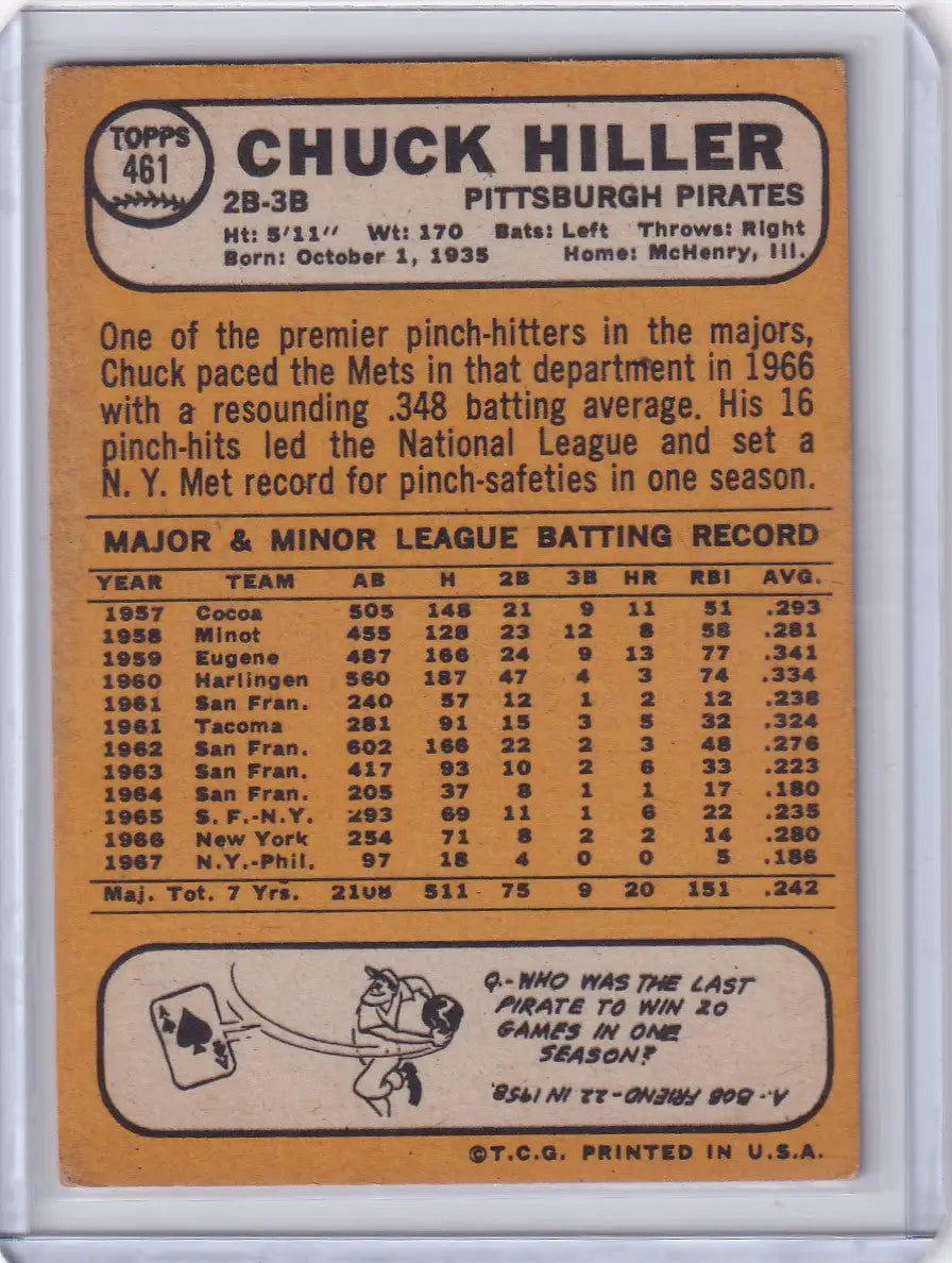 1968 Topps Baseball card featuring Chuck Hiller of the Pittsburgh Pirates