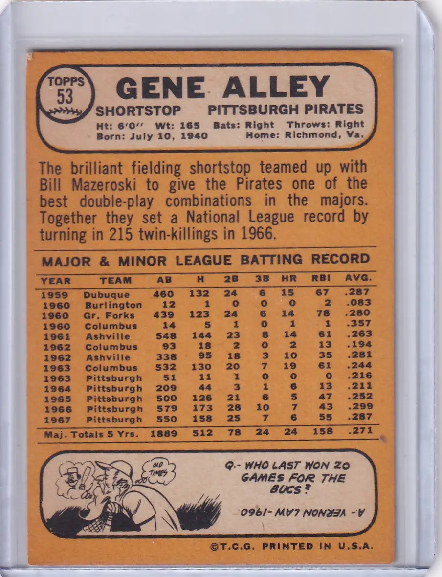 Vintage Topps Baseball card of Gene Alley, Pittsburgh Pirates shortstop with stats