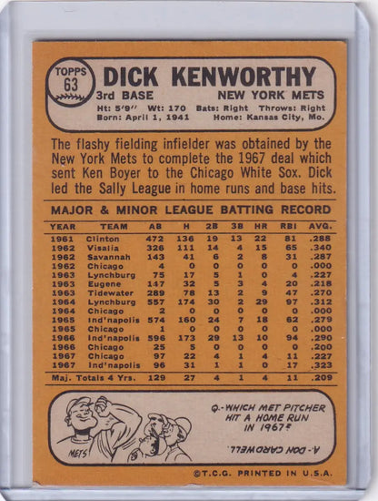 1968 Topps Baseball card featuring Dick Kenworthy of the New York Mets with stats