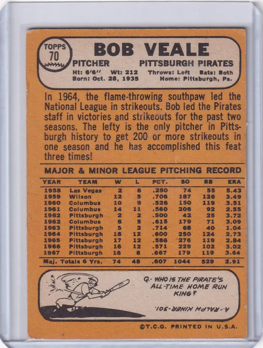 Vintage Topps Baseball card back showing Bob Veale stats for Pittsburgh Pirates