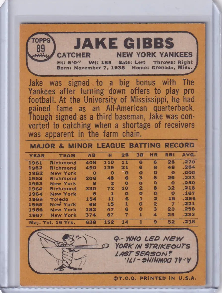 1968 Topps Baseball card of Jake Gibbs, catcher for the New York Yankees with stats