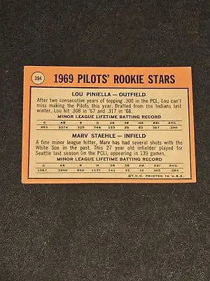 Vintage baseball card back of 1969 Topps Rookie Stars Lou Piniella and Marv Staehle