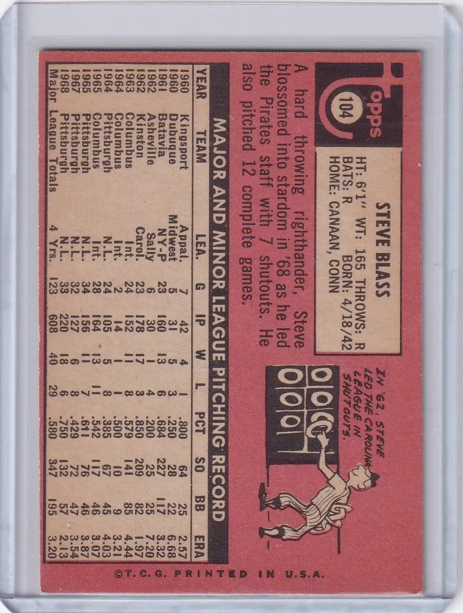 Back of 1969 Topps Baseball #104 Steve Blass card with stats and cartoon illustration