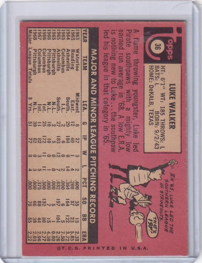 Vintage pink Topps Baseball card of Luke Walker featuring Pittsburgh Pirates stats and illustration