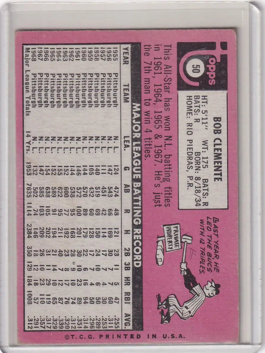 1969 Topps Baseball #50 Roberto Clemente card with pink design and player stats