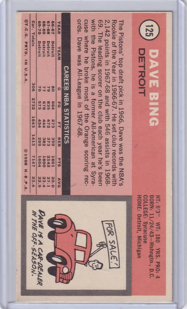 Baseball trading card of Dave Bing with pink car illustration for Topps Basketball