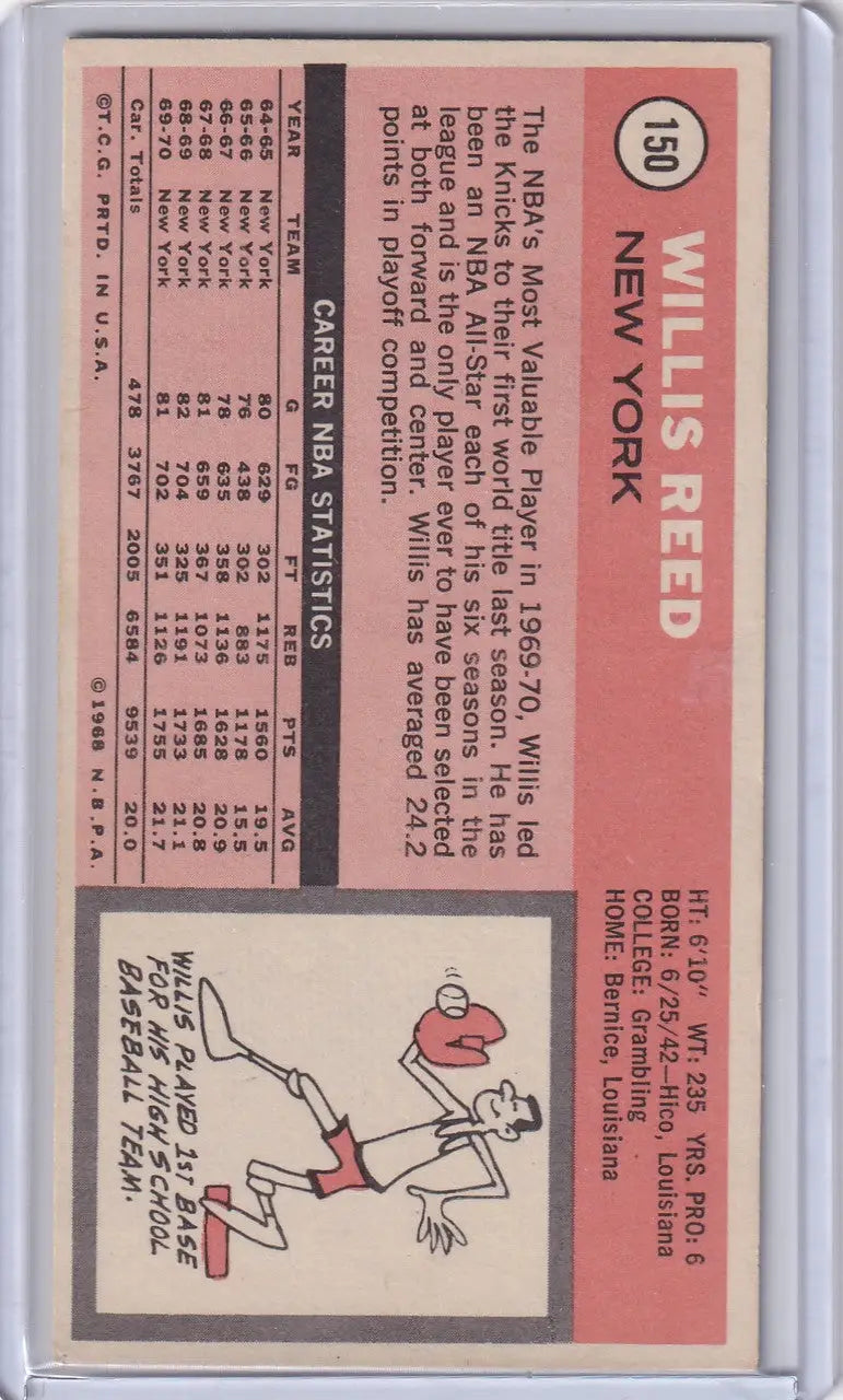 Baseball card of Willis Reed for Topps Basketball, featuring a cartoon character with bat