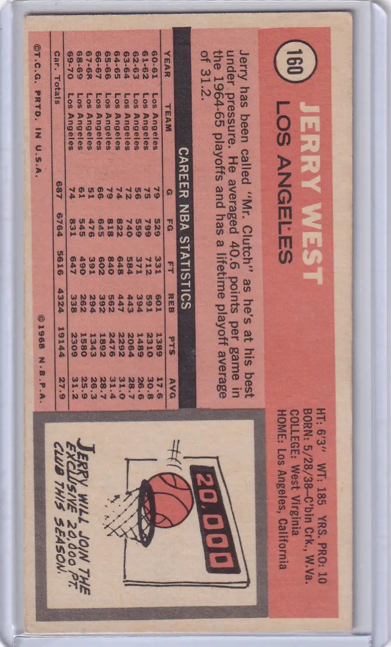 Vintage 1970-71 Topps Basketball card featuring Jerry West and Los Angeles Lakers stats