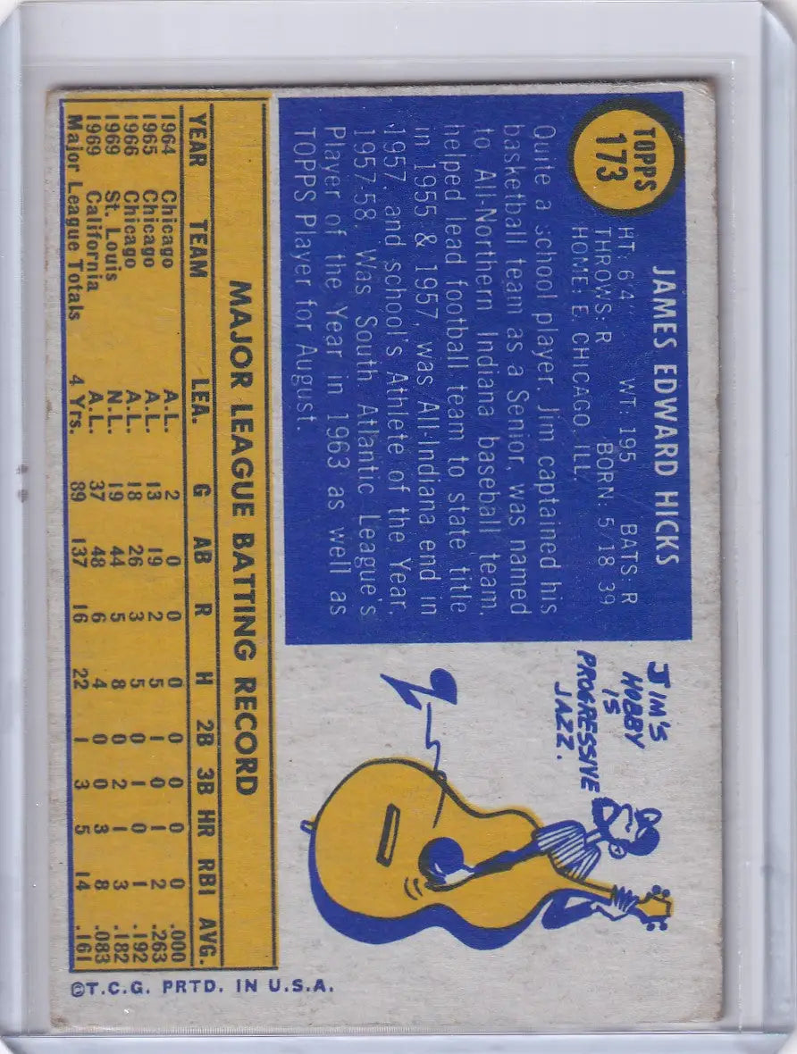 Topps Baseball card featuring Jim Hicks with a blue and yellow guitar player illustration