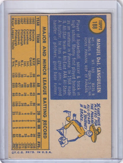 Back side of 1970 Topps Baseball card for Manny Sanguillen of the Pittsburgh Pirates