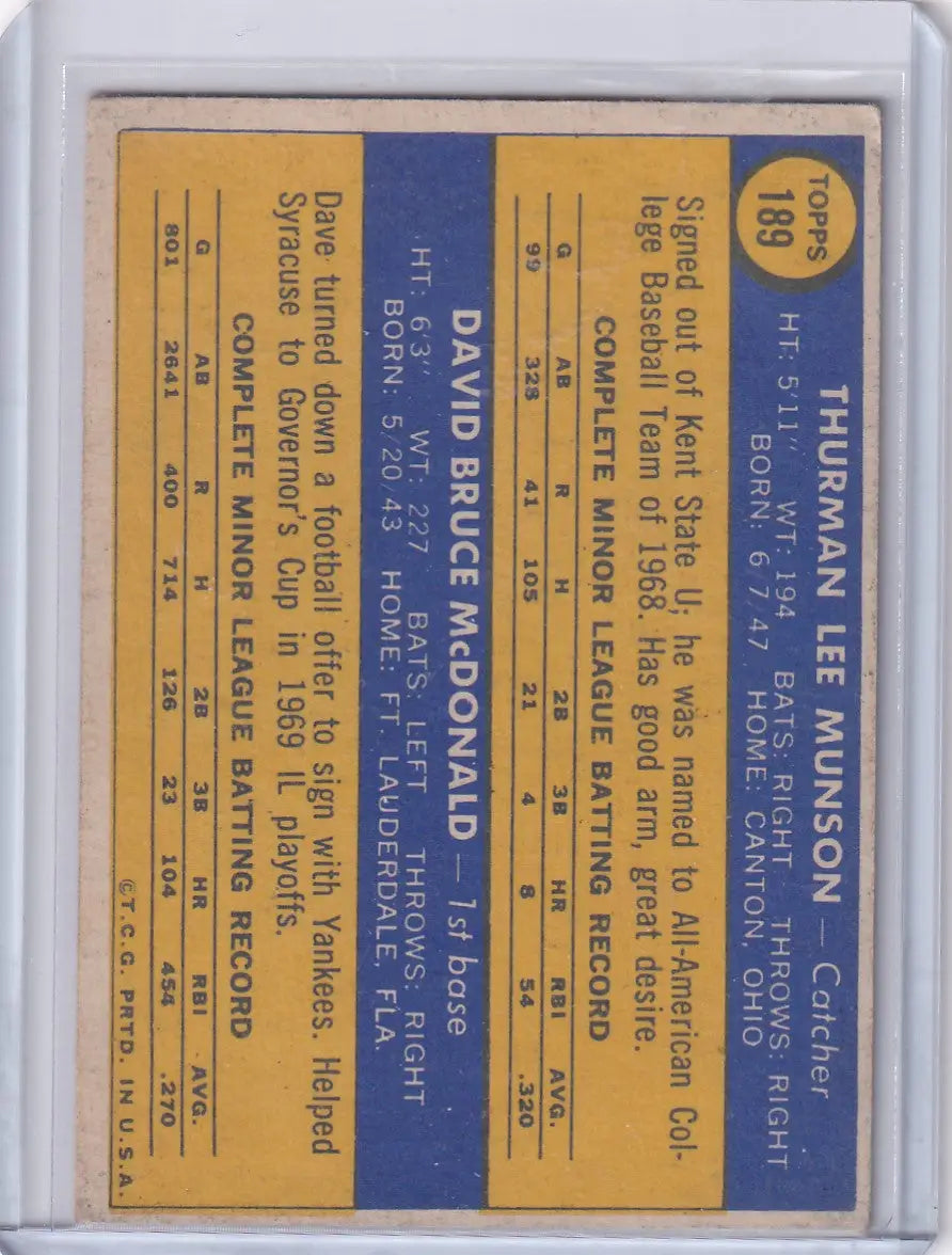 Back side of 1970 Topps Baseball card showcasing Yankees Rookies Thurman Munson stats