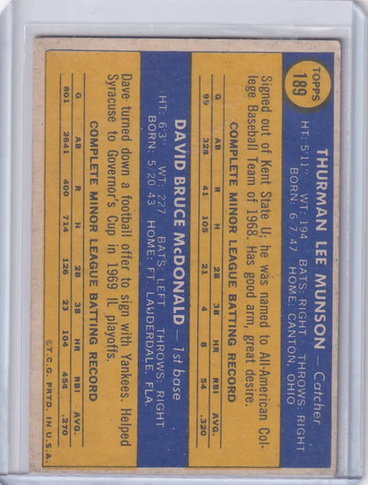 Back side of 1970 Topps Baseball card showcasing Yankees Rookies Thurman Munson stats