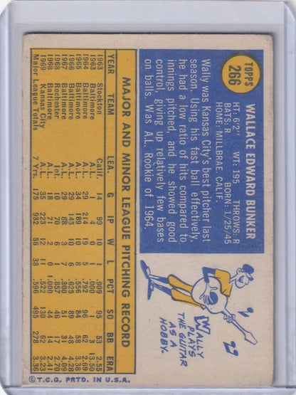 Vintage Topps Baseball card of Wally Bunker from Kansas City Royals with player stats