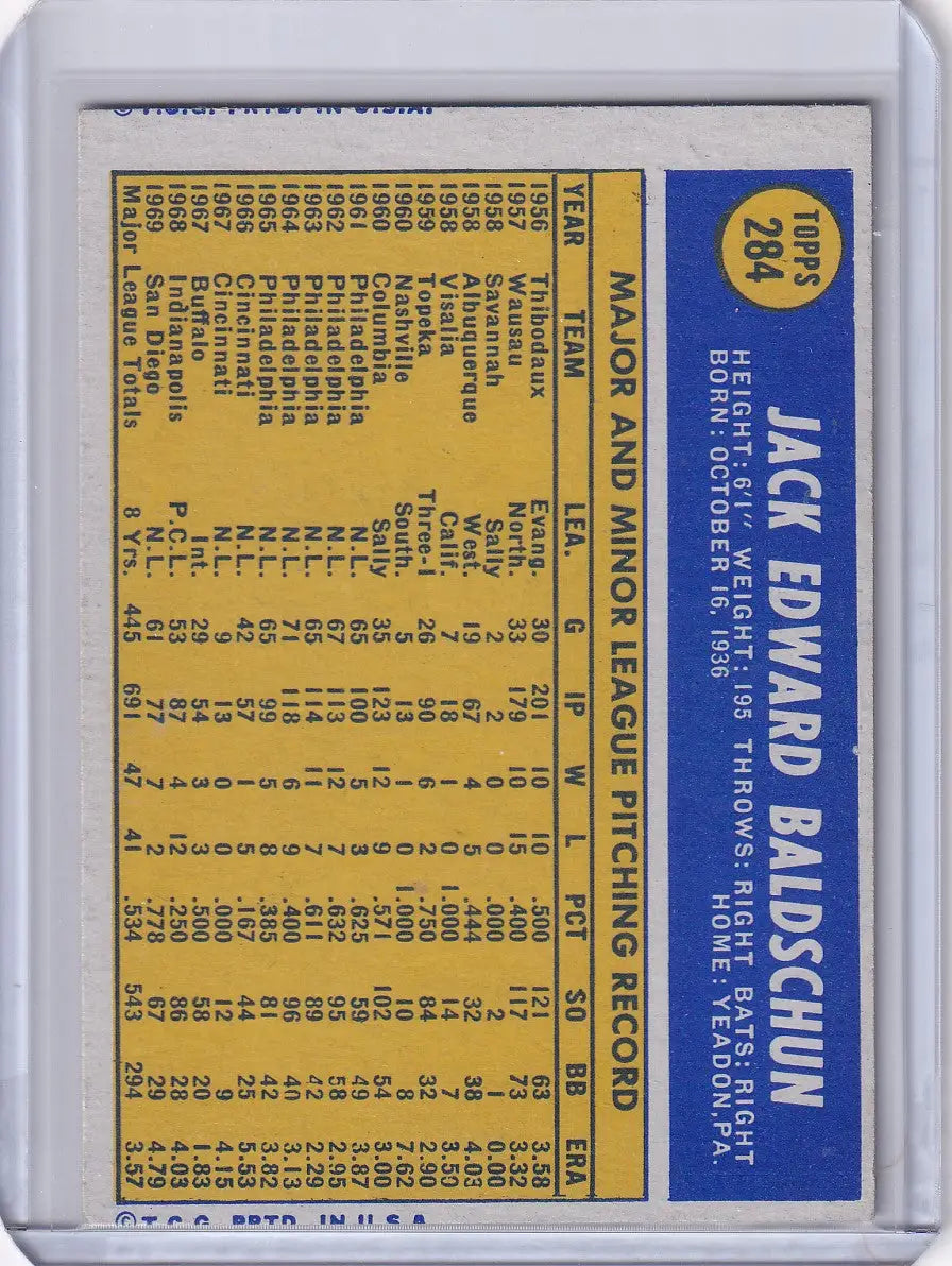 Baseball card of Jack Baldschun highlighting San Diego Padres stats and Topps Baseball design