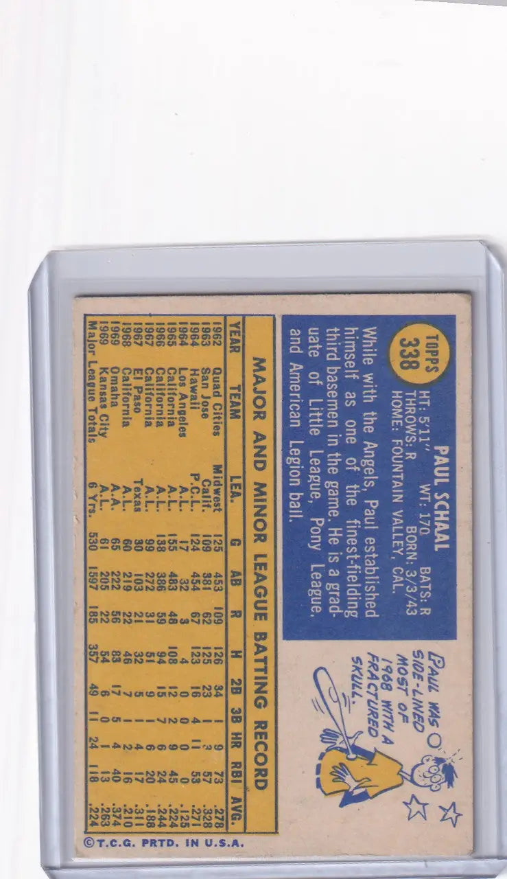 Vintage 1970 Topps Baseball card of Paul Schaal showcasing Kansas City Royals stats