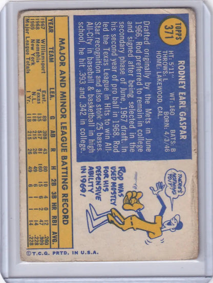 Topps Baseball trading card of Rod Gaspar, featuring player stats and a cartoon character