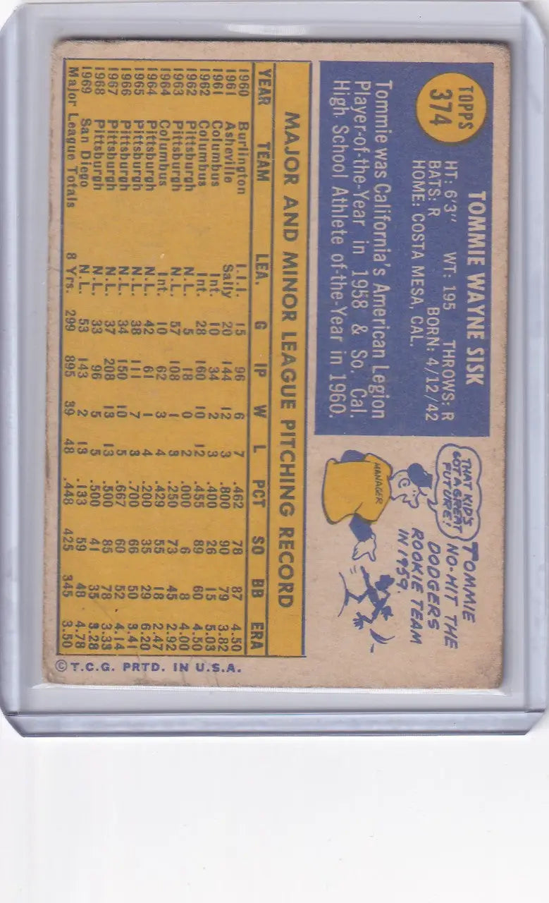 Vintage Topps Baseball card of Tommie Sisk with San Diego Padres stats on yellow background